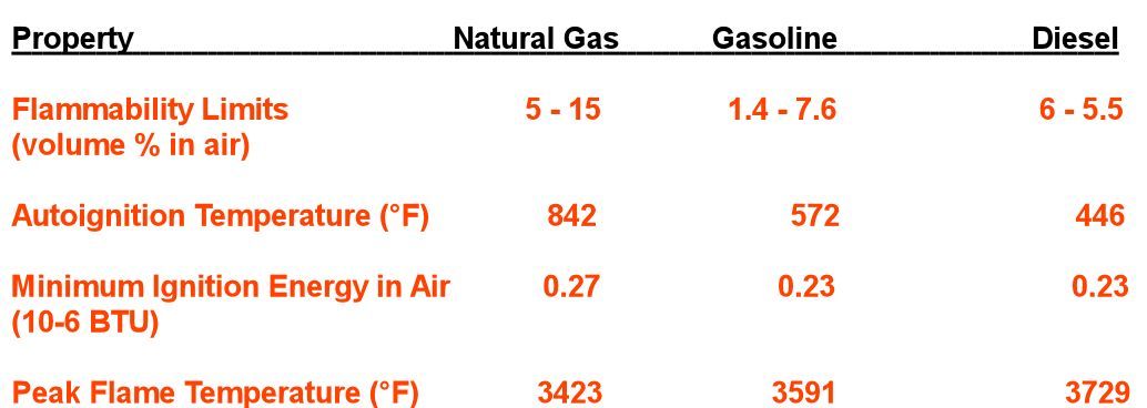 fuels_zps8c1ba6bc.jpg
