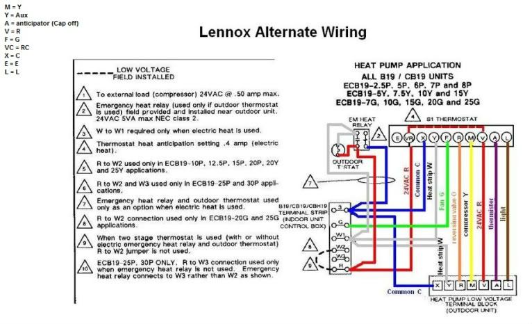 Lennox Heat Pump Wiring Diagram - Lennox G1404 Furnance blower motor