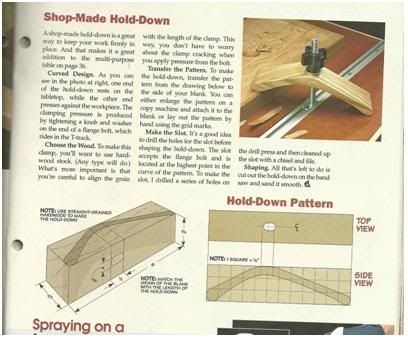 Hold Down Clamps Woodworking