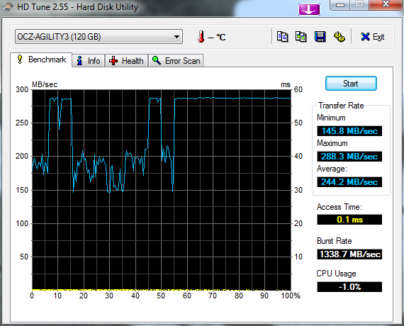 Marvell 88se9230 drivers