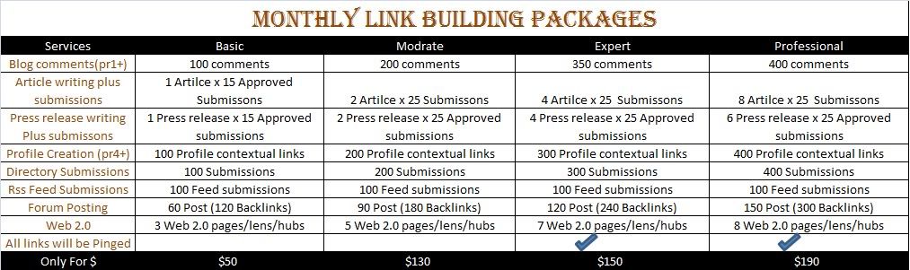 Monthlypackage2.jpg