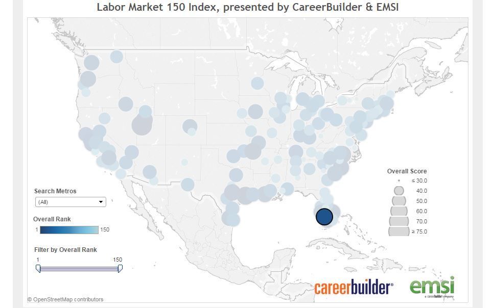 Labor Market 150 Index