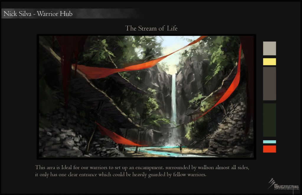 Student Website Up. Critique and Thoughts? Student Website Up. Critique and Thoughts?