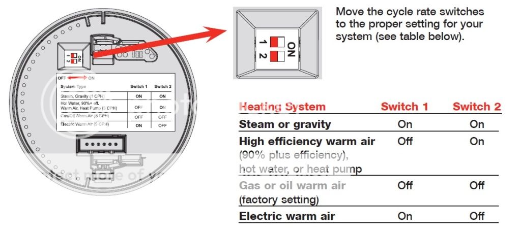 Honeywell Thermostat Ct87N Wiring Diagram from i1206.photobucket.com
