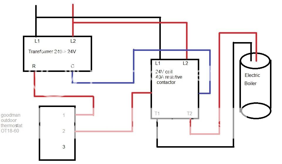 hydronic radiant heat - DoItYourself.com Community Forums