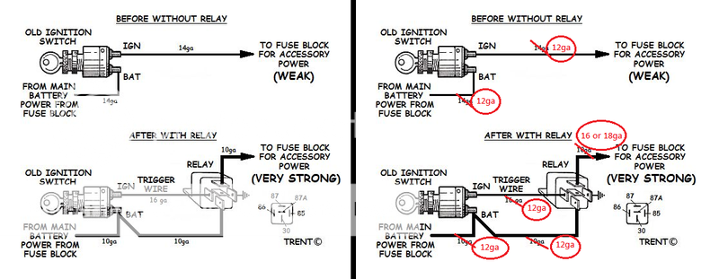Can I wire my ignition relays like this? -- posted image.